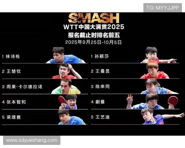 北京篮球队在大满贯积分榜上以53分稳居第一名引发关注