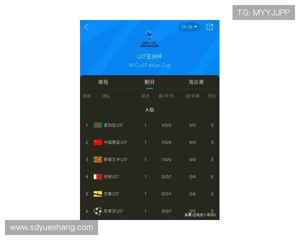 武汉羽毛球队在亚运会积分榜上以57分稳居第一展现强大实力